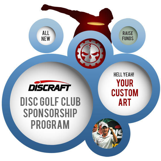 Club and League Sponsorships
